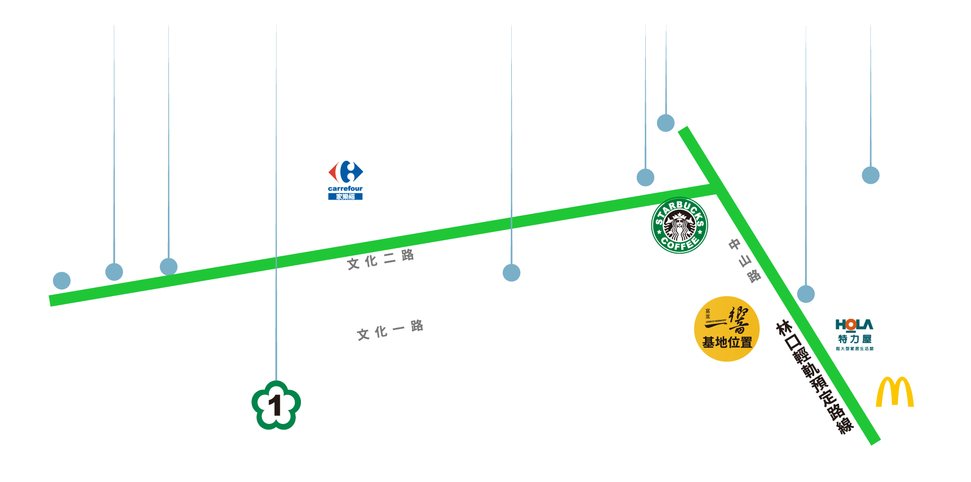 鄰近街道與周邊設施僅為示意，非實景呈現。
